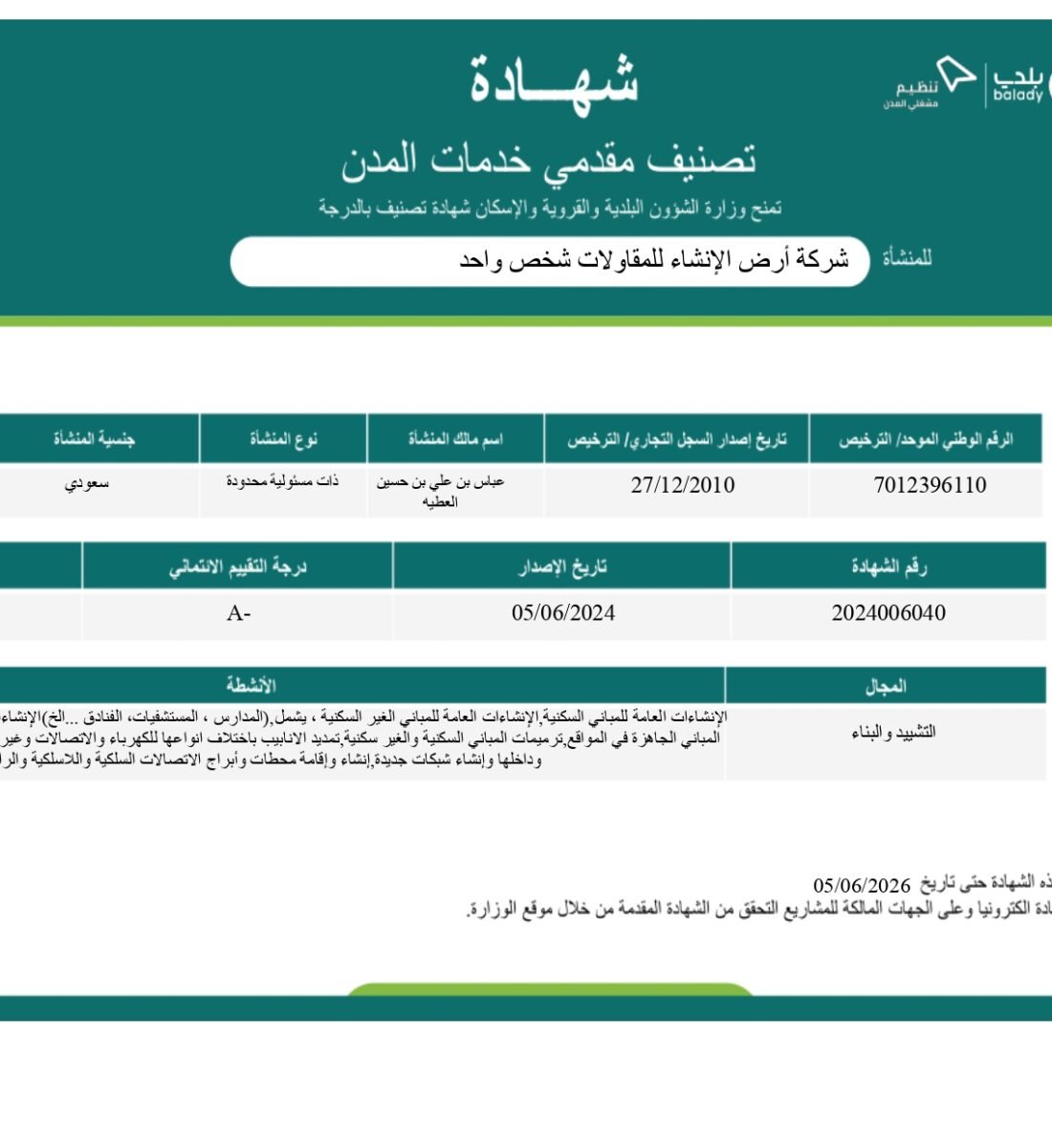 CLC Balady_merged_page-0004